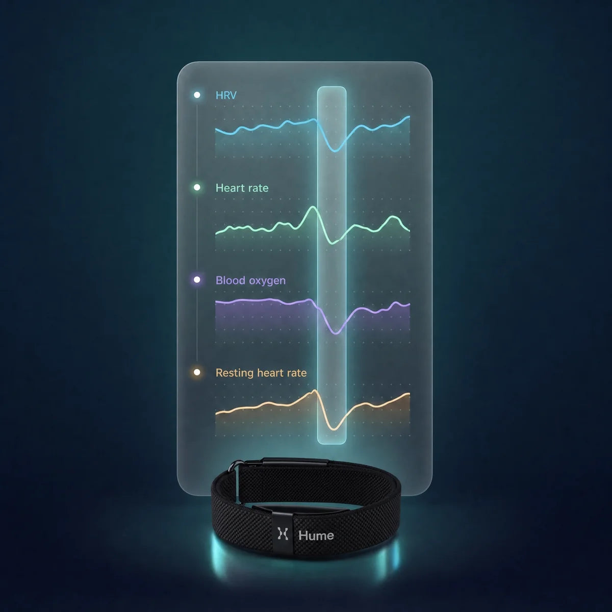 Hume Band 2.0 with a resting heart rate compared with your normal range