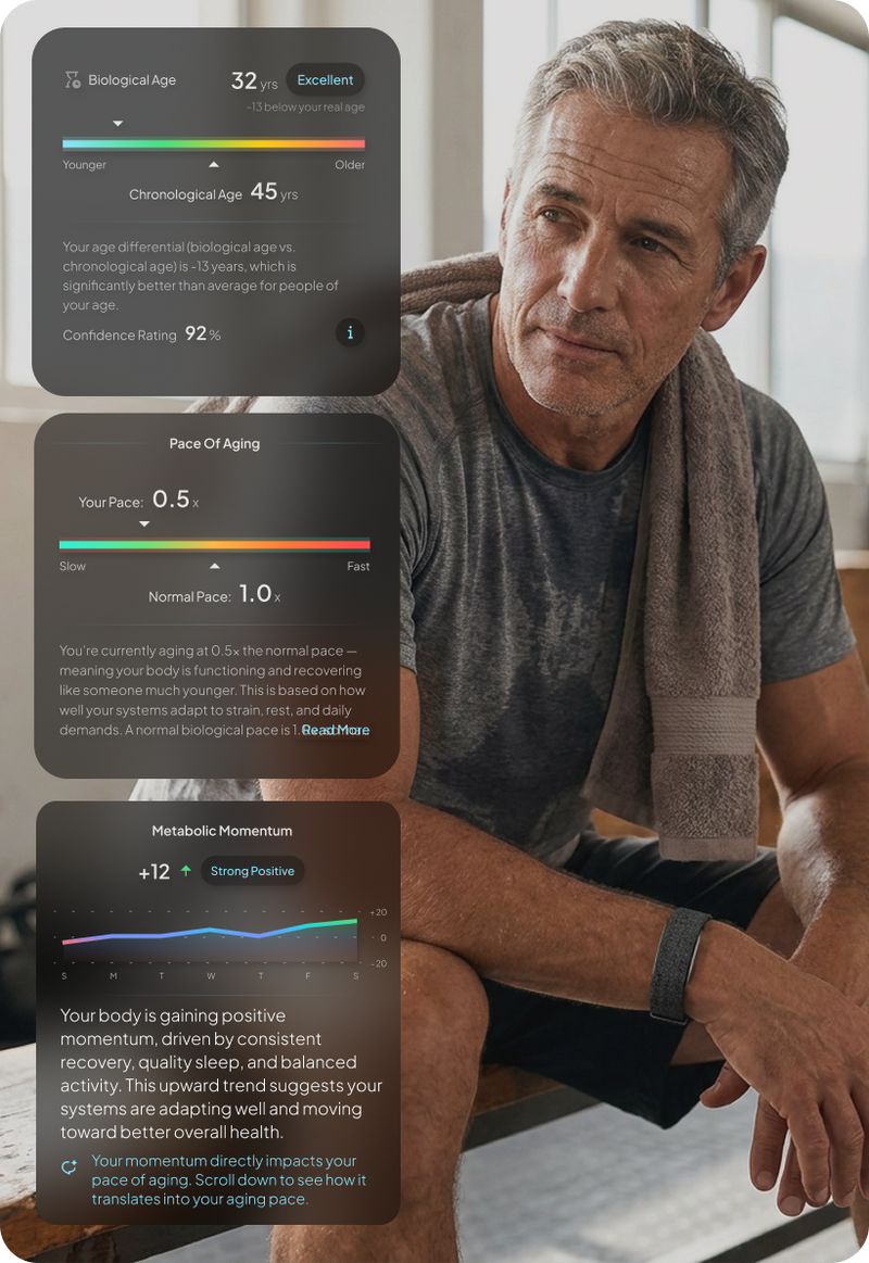 Hume Band 2.0 biological age dashboard