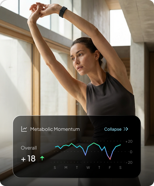 Official Hume app screenshot: Metabolic Momentum activity dashboard
