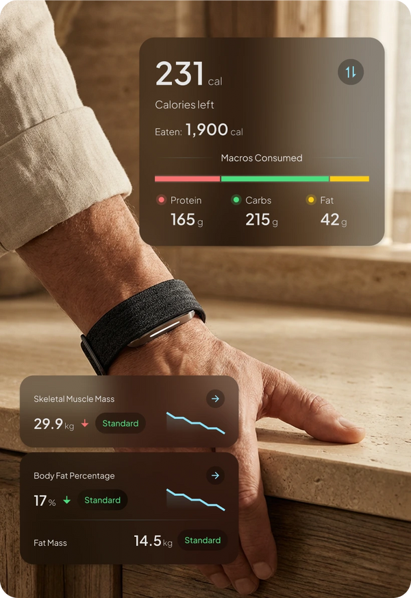 Official Hume Health app screenshot, nutrition and body composition dashboard