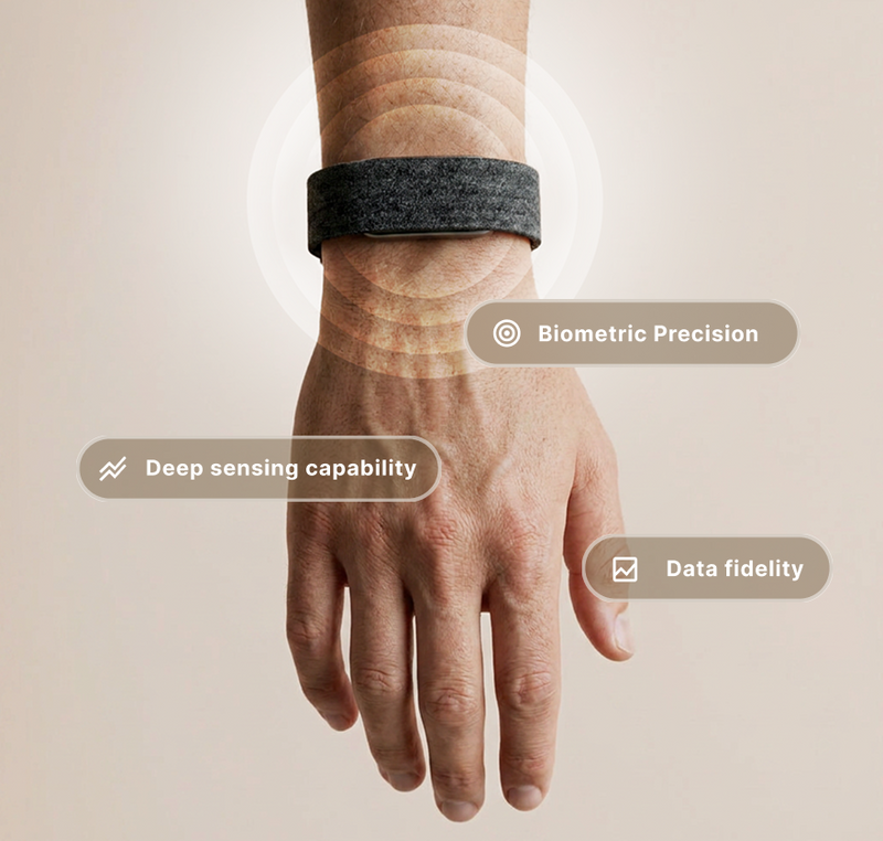 Wearable Product Mobile