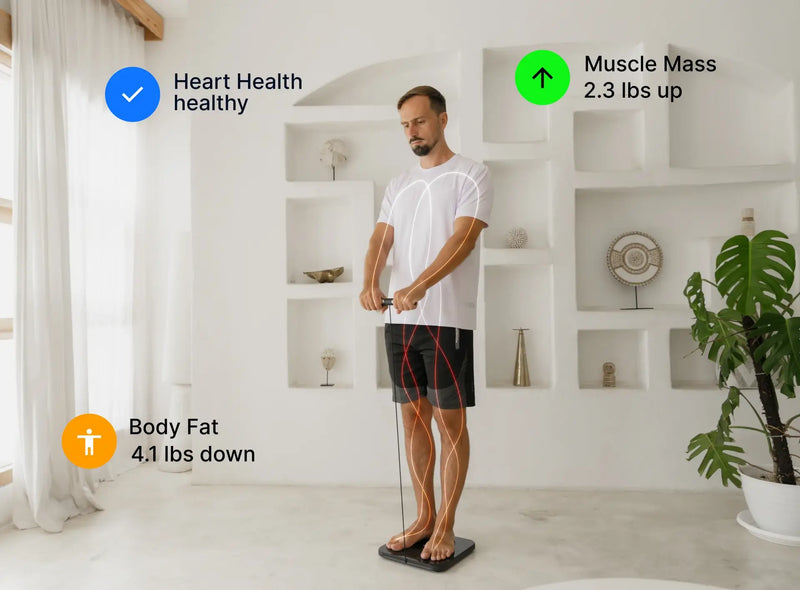 App dashboard showing skeletal muscle mass across the body
