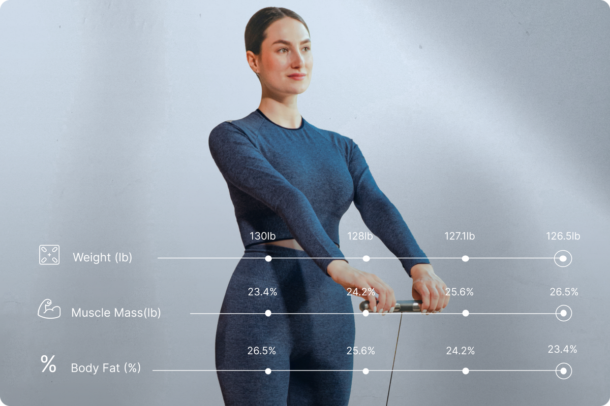 Body Pod by Hume Health | The Ultimate Body Composition Analysis