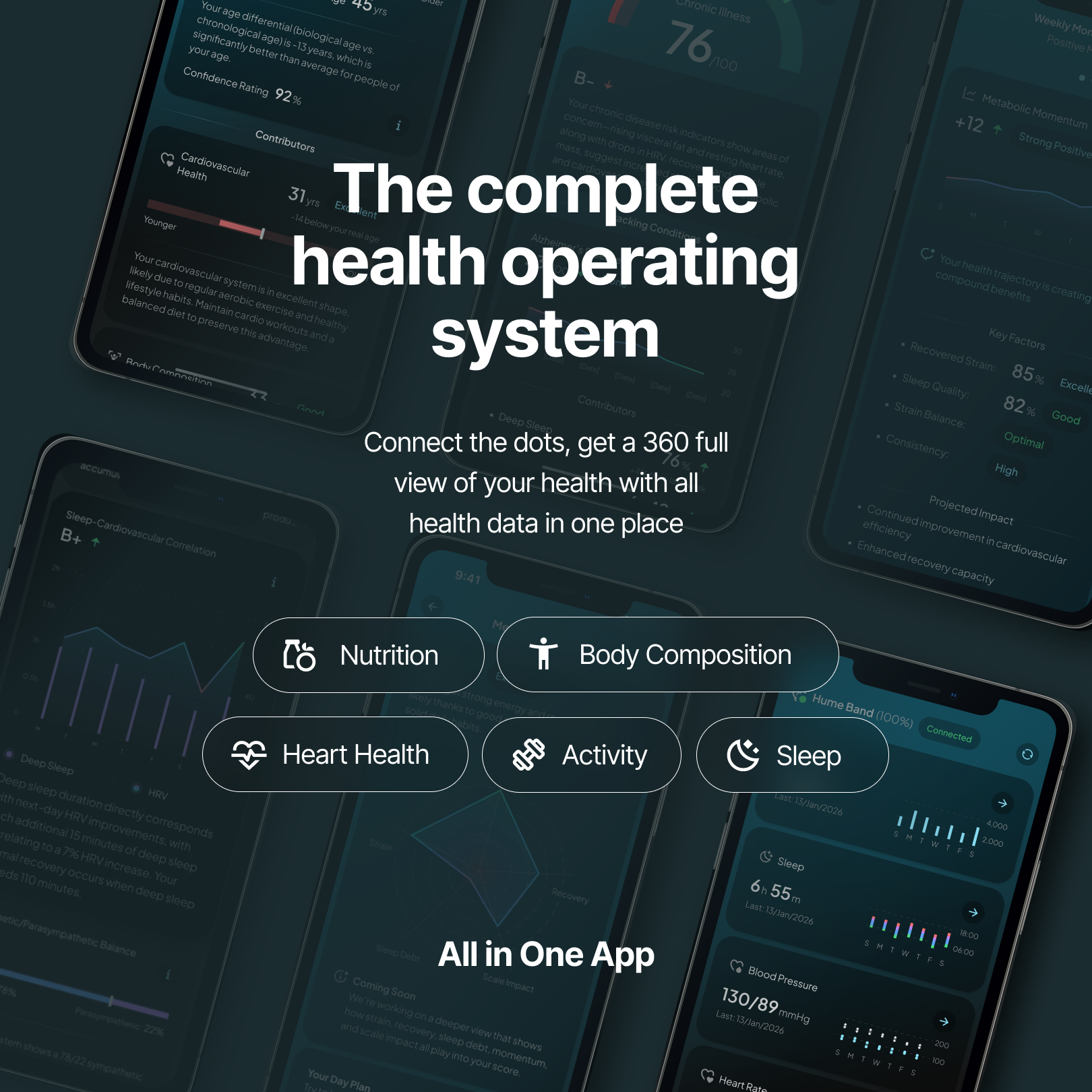 The complete health operating system - all-in-one app with nutrition, body composition, heart health, activity and sleep
