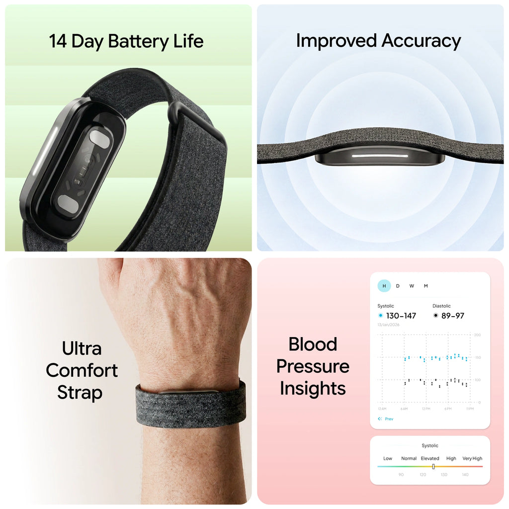 Four-panel image showcasing Band 2.0 features: top left shows the device with text '14 Day Battery Life,' top right shows a close-up of the sensor with 'Improved Accuracy,' bottom left shows the band worn on a wrist with 'Ultra Comfort Strap,' and bottom right displays a heart rate and cardiovascular insights tracking dashboard with 'cardiovascular insights .