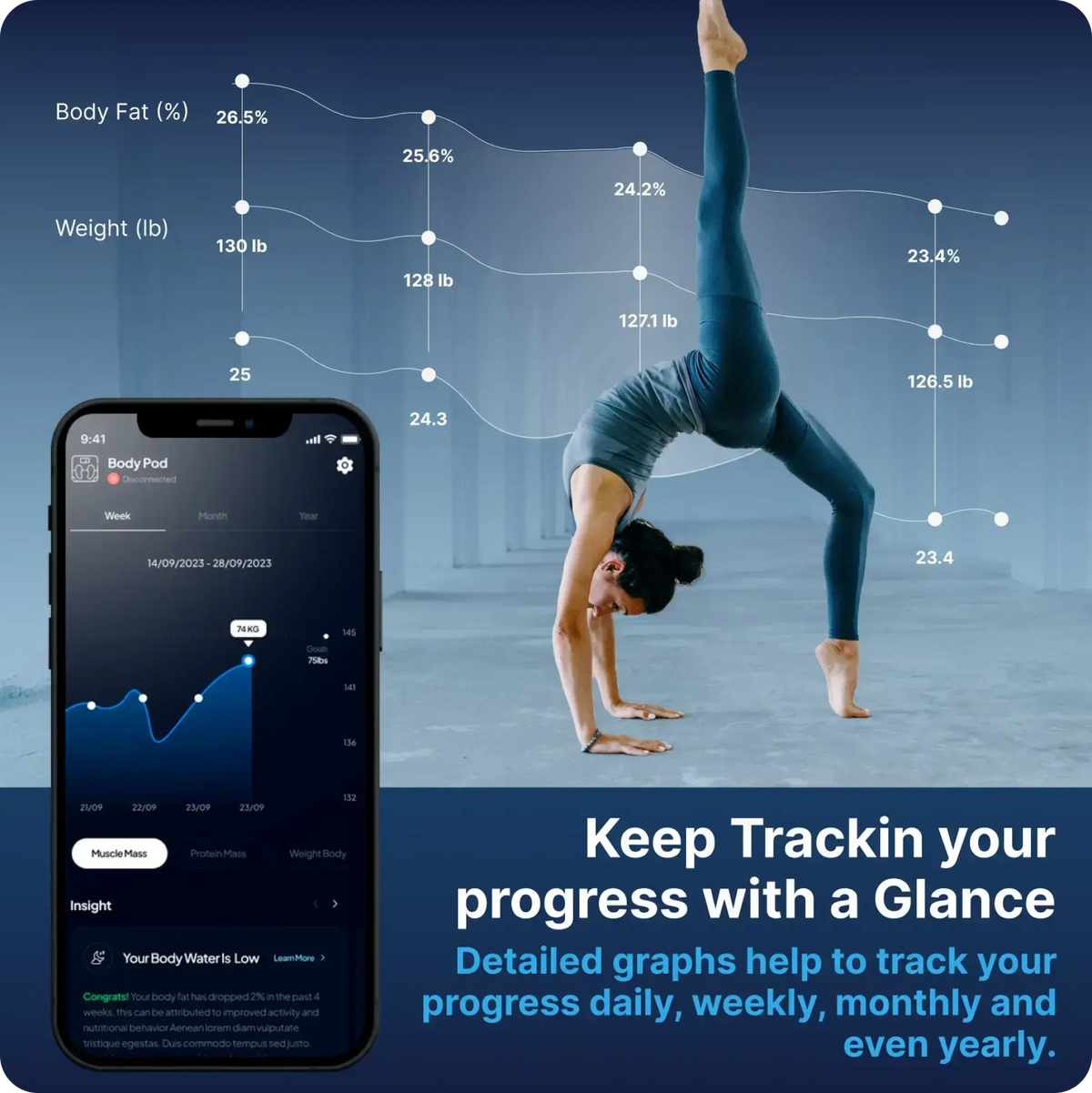 Hume app showing body composition trends