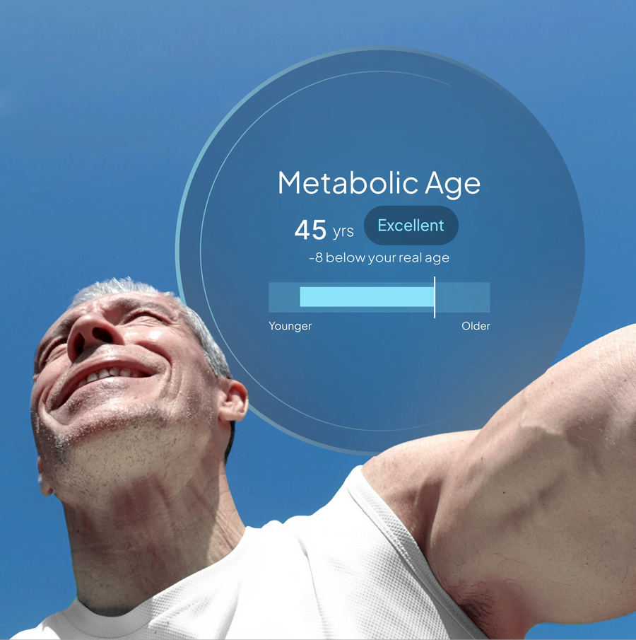 Hume Band biological age and pace of aging tracking