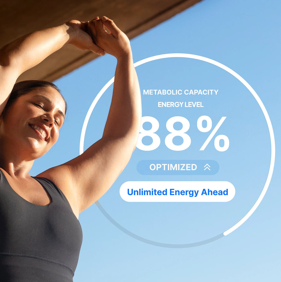 Hume Band metabolic capacity energy score