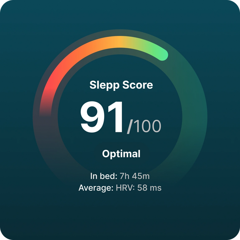 App screen breaking sleep into deep, REM, light and awake stages