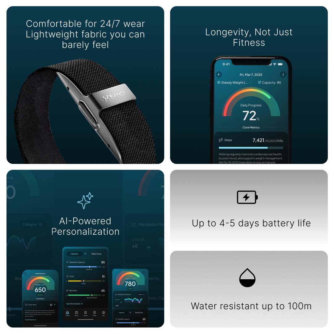 Hume Band 2.0 battery life chart