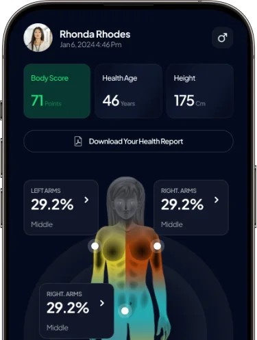 Smartphone screen displaying Hume health app with body score, health age, height, and segmental body composition analysis for arms and torso.