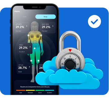 Loop Subscription Benefit – Hume Health