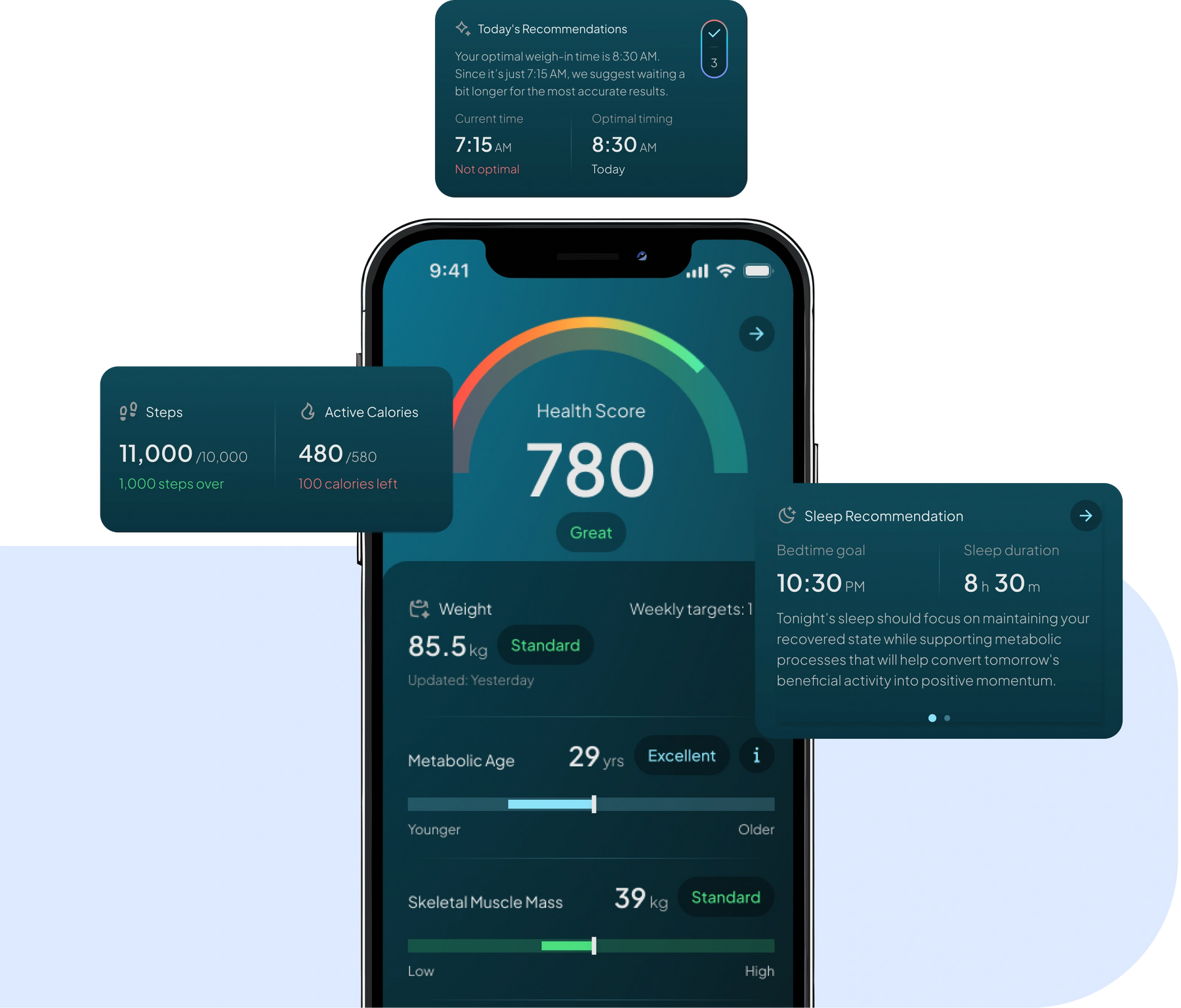 Hume app body composition dashboard