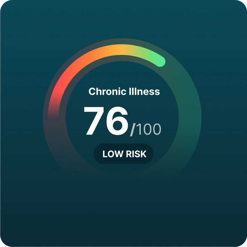 Hume Health Score screen