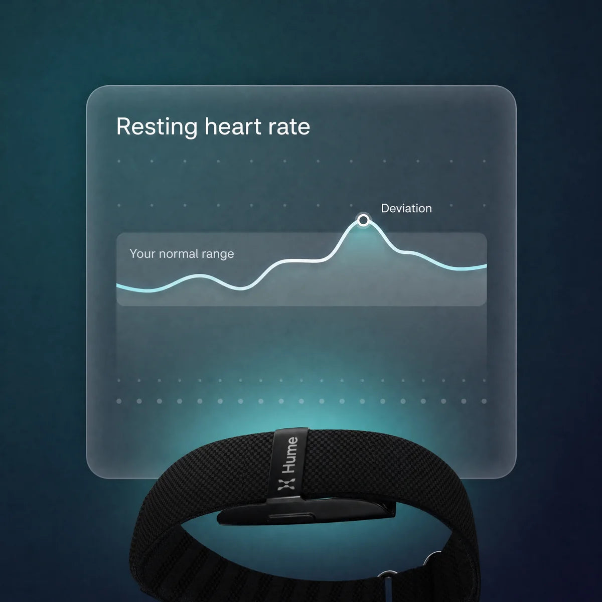 Hume Band 2.0 with heart-rate, HRV and recovery trends