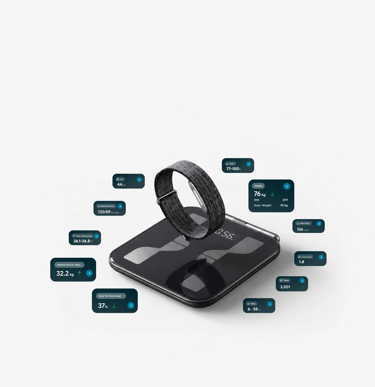 One body. Hundreds of signals. One HealthOS.