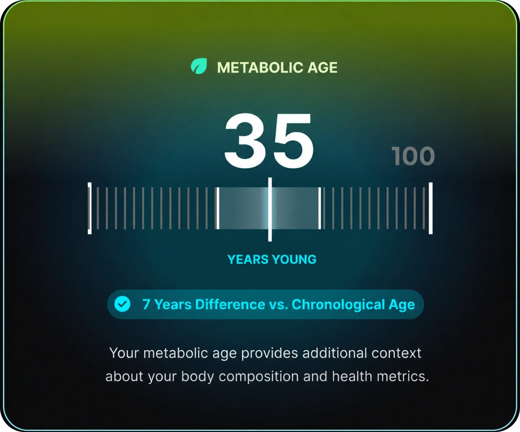 example metrics from hume health app