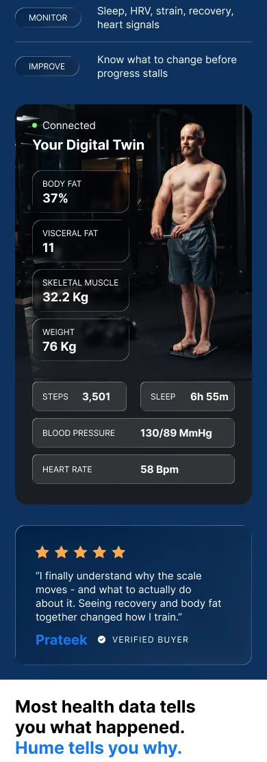 Hume app digital twin showing body composition and health signals