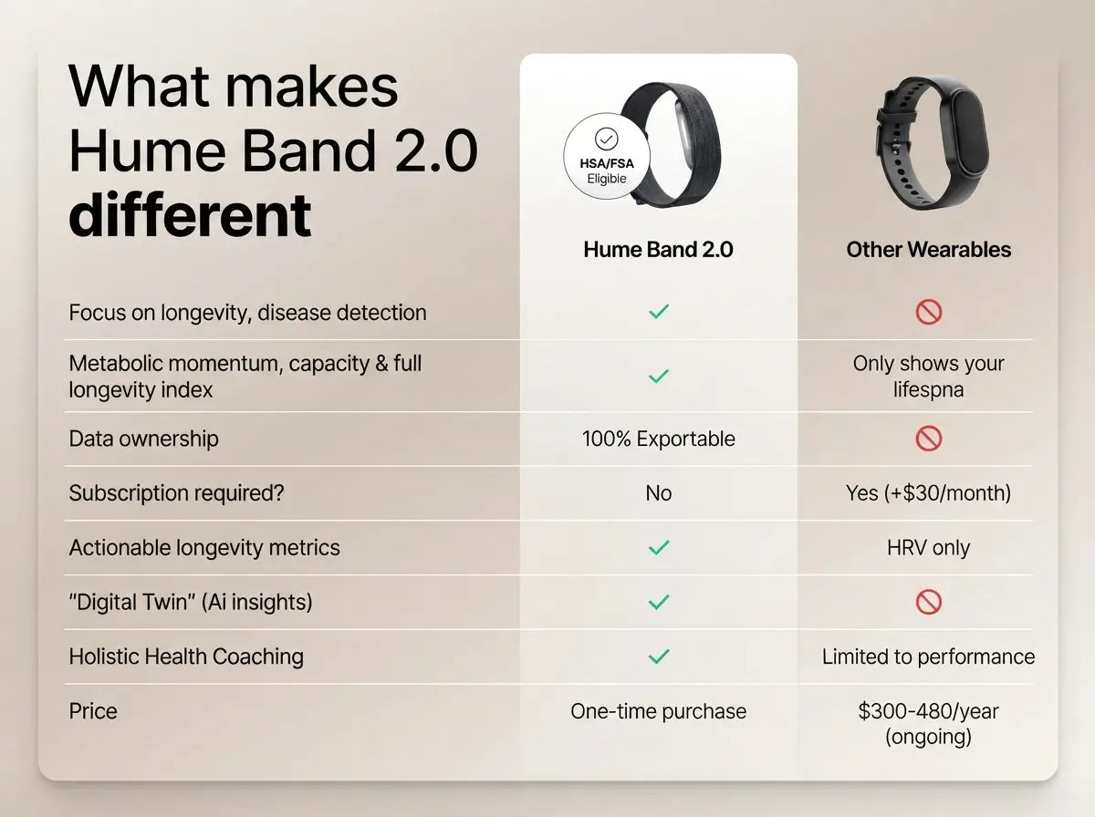 Same Quiet Wearable Idea